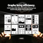 COOSPO Wireless GPS Bike Computer CS500, 2.6 Inch LCD GPS Cycling Computer with Route Navigation, Bluetooth5.0 ANT Bicycle Speedometer with Auto-Backlight, Support Bike Radar & 45H Battery Life