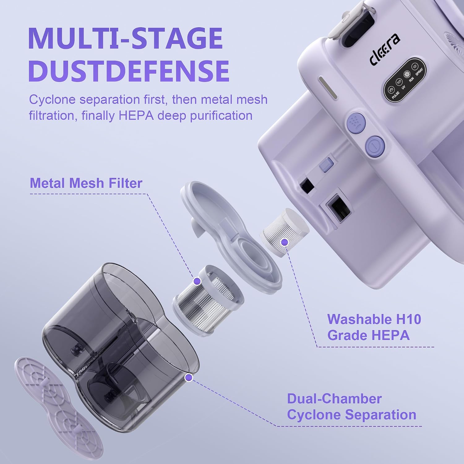Mattress Vacuum Cleaner, 16KPa Suction, Dual Brushroll & Suction, Smart Dust Sensor, UV-C 253.7nm, HEPA, Fragrance Mist, 16.4FT Cord, Lightweight for Bed Sofa Carpet (Fragrance Not Included)