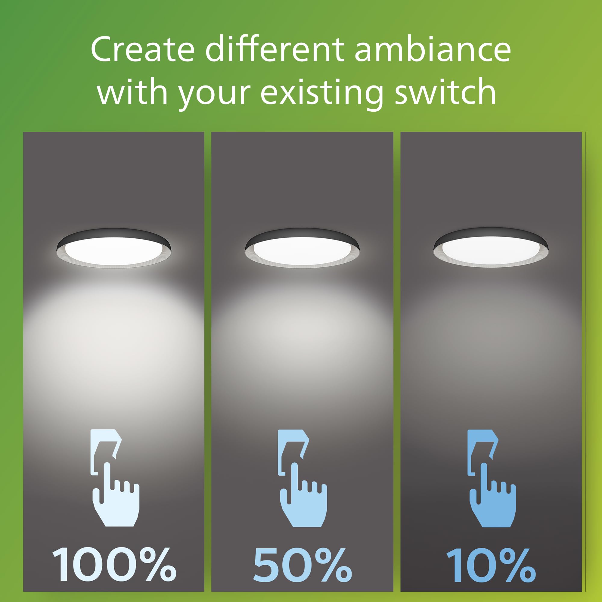 Philips Pebblo UltraEfficient Ceiling, SceneSwitch, Black, 10W, 1950Lm, 4000K, IP20 - Image 4