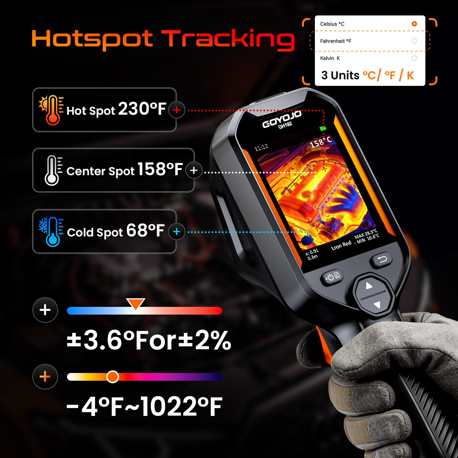 Amazon.com: GH192 Thermal Imaging Camera 240X240 Super IR