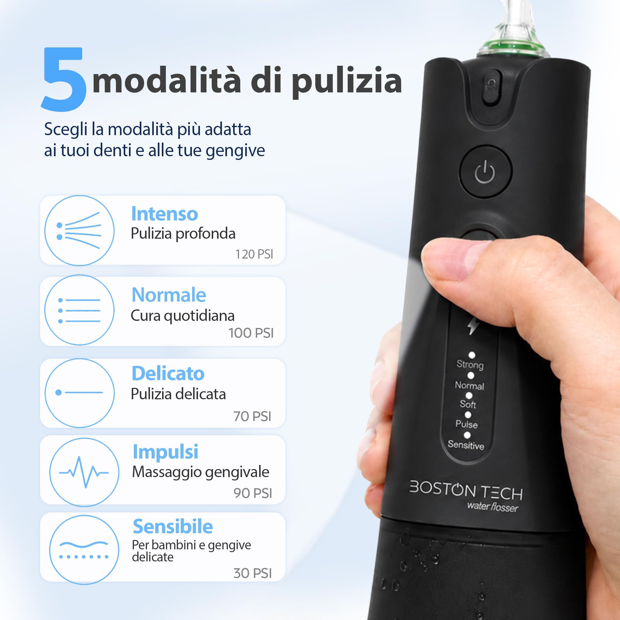 Aquapik UltraCare Plus Idropulsore Dentale 300 ml 5 Modalità 8 Ugelli USB-C