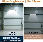 160W paquet de 4 UFO Lumière de haute baie LED Lumières de magasin, 25000LM Lumières de garage, 6500K Lumières de barrage, Lumière industrielle w/ 6.6ft Cord d'alimentation de prise, IP65 Lampe de travail étanche pour atelier d'entrepôt Gym Factory