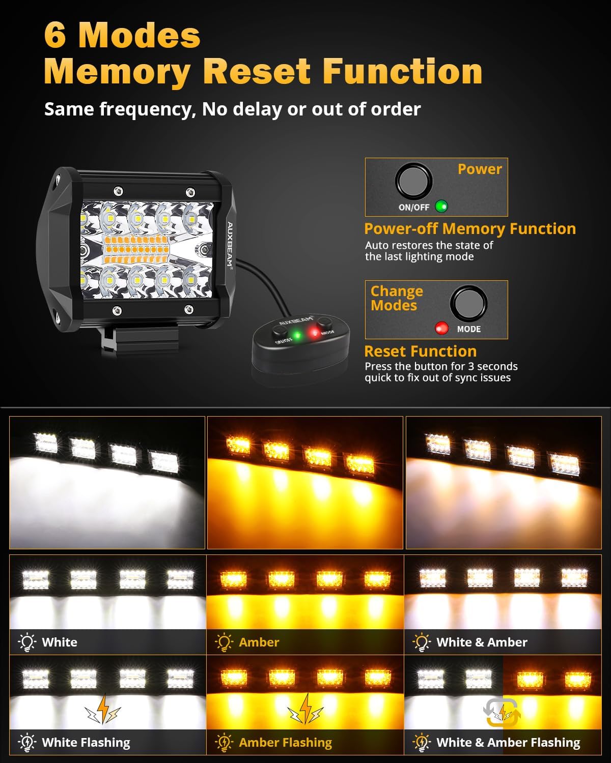 Auxbeam 6 Modes Amber White Series 4-Pack LED Pods Set Multi-Function | 4-inch off-road lights, Dual color strobe fog lights, Spot flood combo beam, 240W auxiliary light bar for offroad