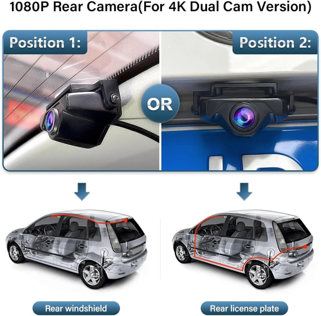 Diagram showing rear camera installation options: rear windshield or license plate