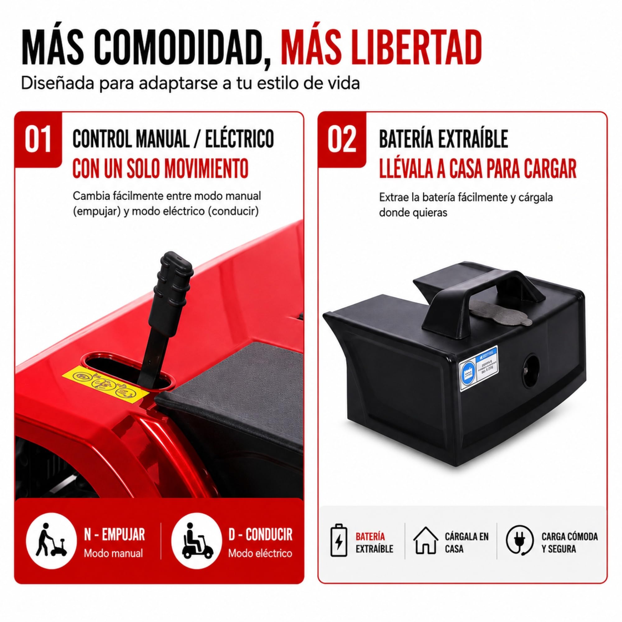 Scooter de movilidad eléctrica plegable para personas con movilidad reducida (Amperio-hora, 12)