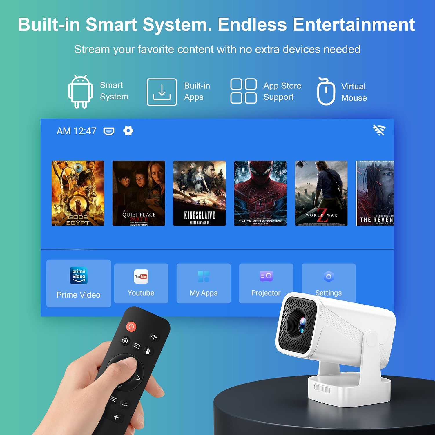 Smart Mini Projector, Native 1080P Projector with WiFi and Bluetooth 3