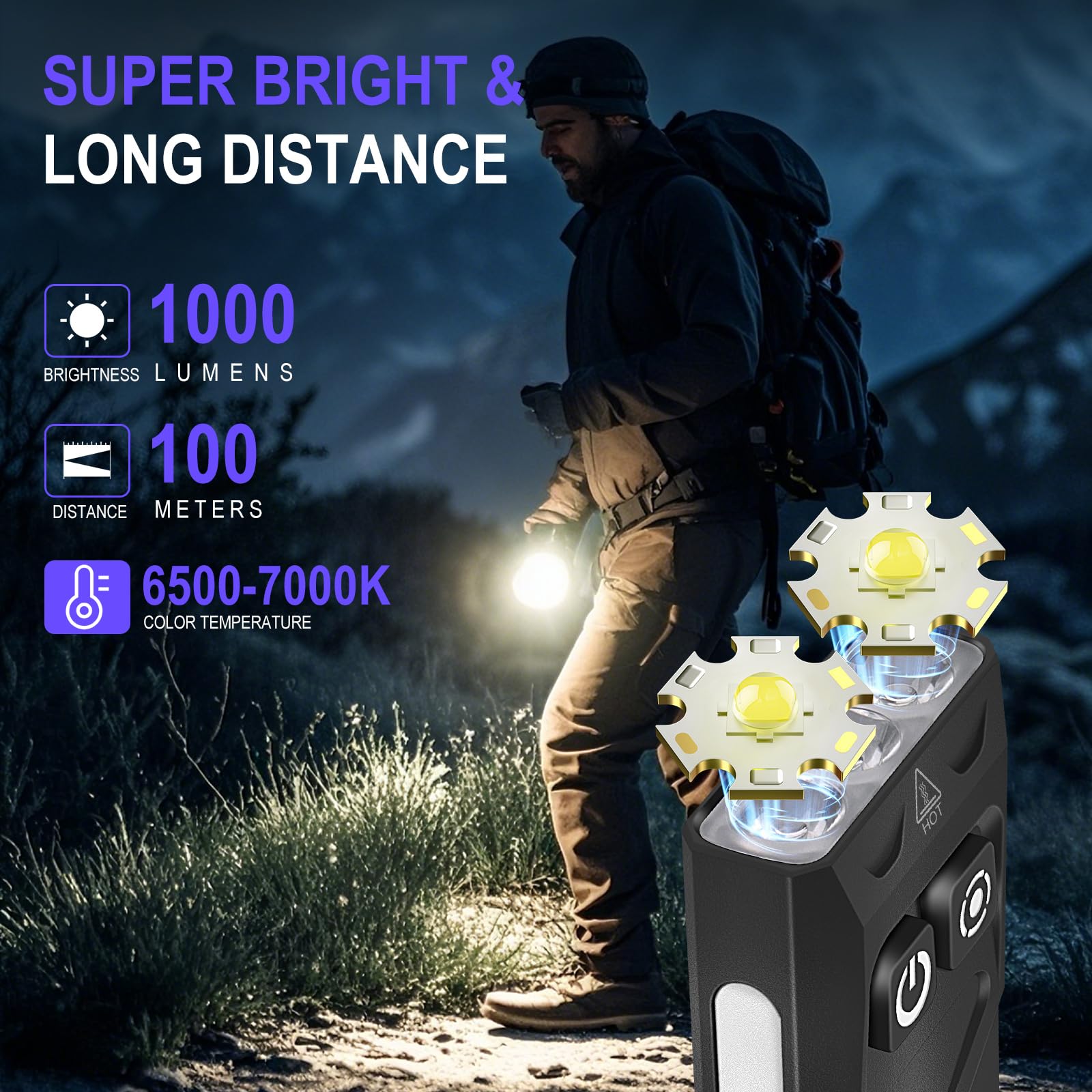 BORUIT EV15 Mini Torch with 365nm UV Light, 1000 Lumen 18 Modes Rechargeable EDC Lamp, LED Flashlight with Clip - Image 2