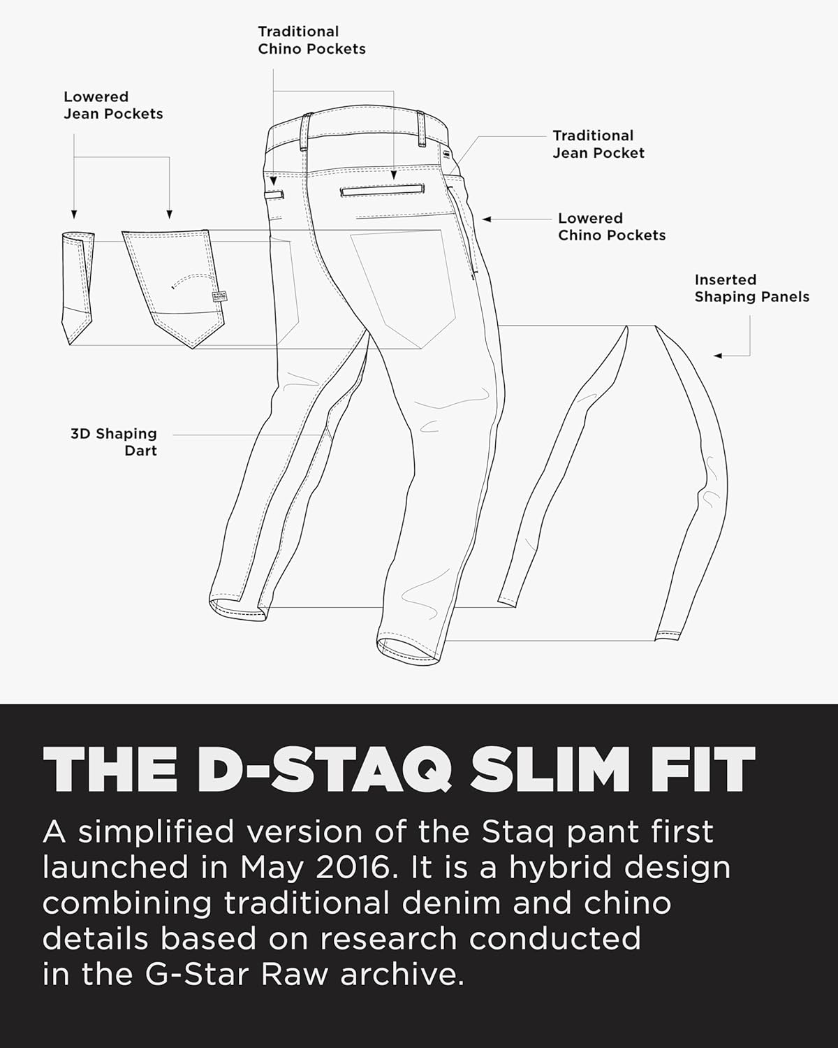 G-STAR Raw Men's D-STAQ 3D Slim Fit Jeans, Medium Aged, 30W x 32L