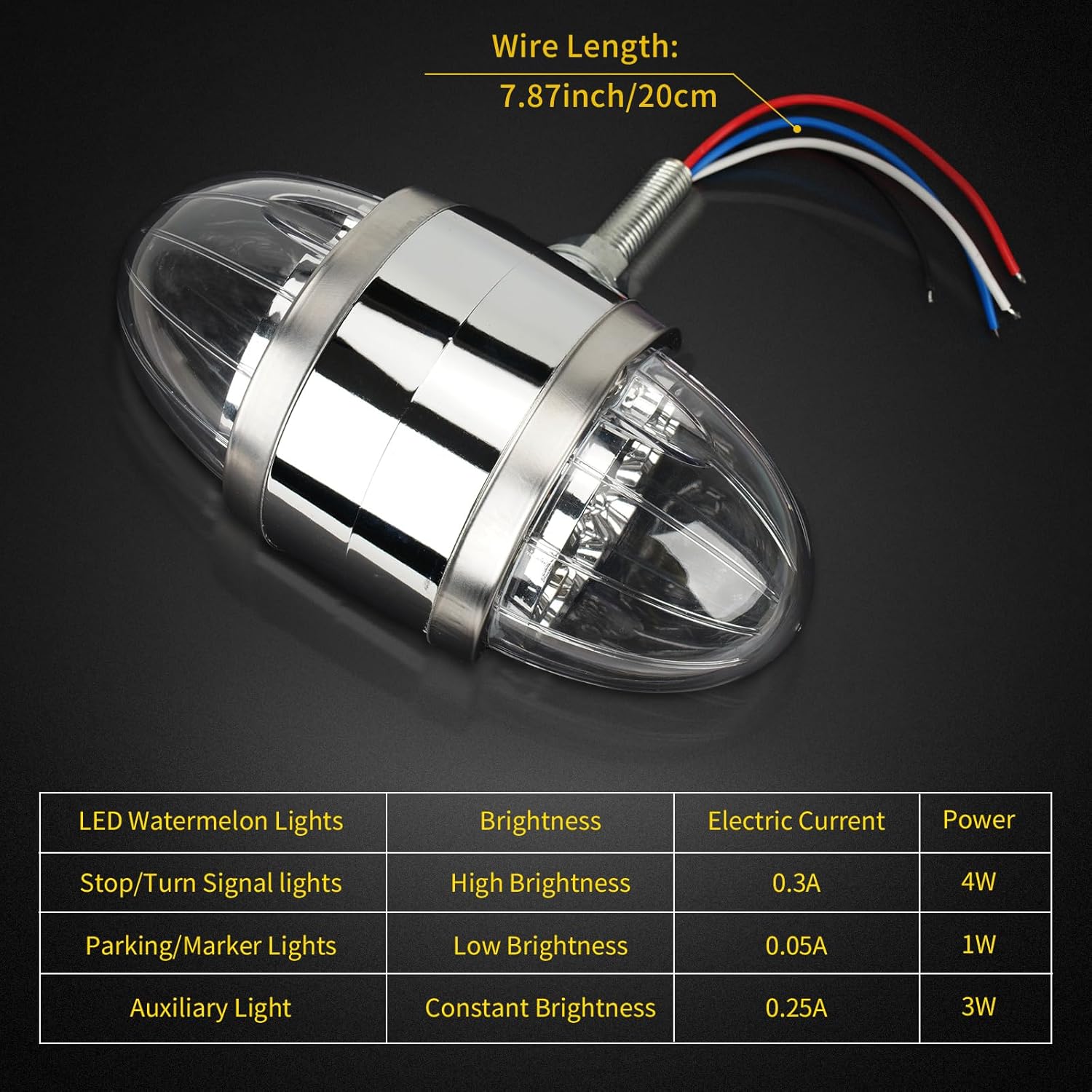 2PCS 17 LED Double Face Dual Revolution Amber Red Turn Signal and Marker to Blue Auxiliary Watermelon Lights, Clear Lens with Reflector, 3.5" LED Turn Signal Fender Lights, Chrome Pedestal Lights