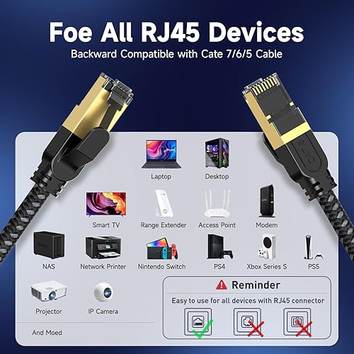 Miniatura 3 de JOSTART Cable Ethernet Cat 8, cable de Internet trenzado de alta velocidad de 40 Gbps 2000 MHz, cable de red de Internet de alta velocidad, cable