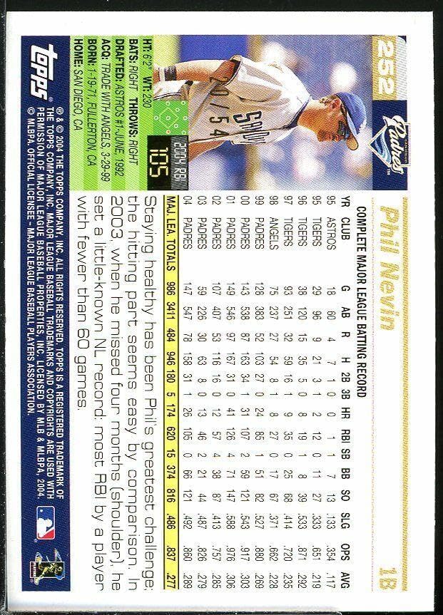 Phil Nevin Card 2005 Topps #252 - Slabbed Baseball Cards