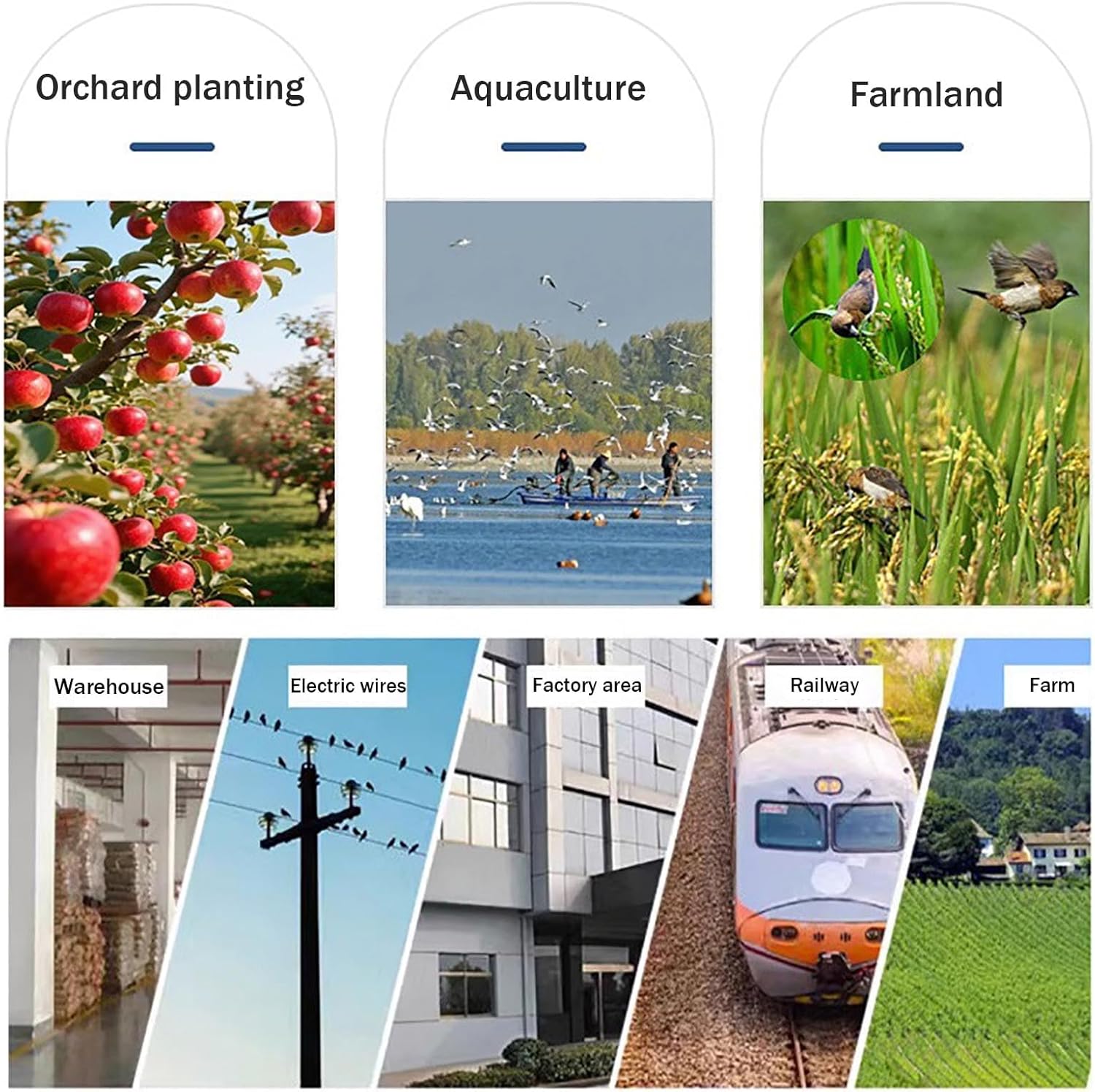 Automatic Remote Bird Scare Devices, 360° Continuous Rotation, Agricultural Intelligent Bird Chaser, Auto-Cruise Mode, for Scare Away Birds/Animals (A 2W)