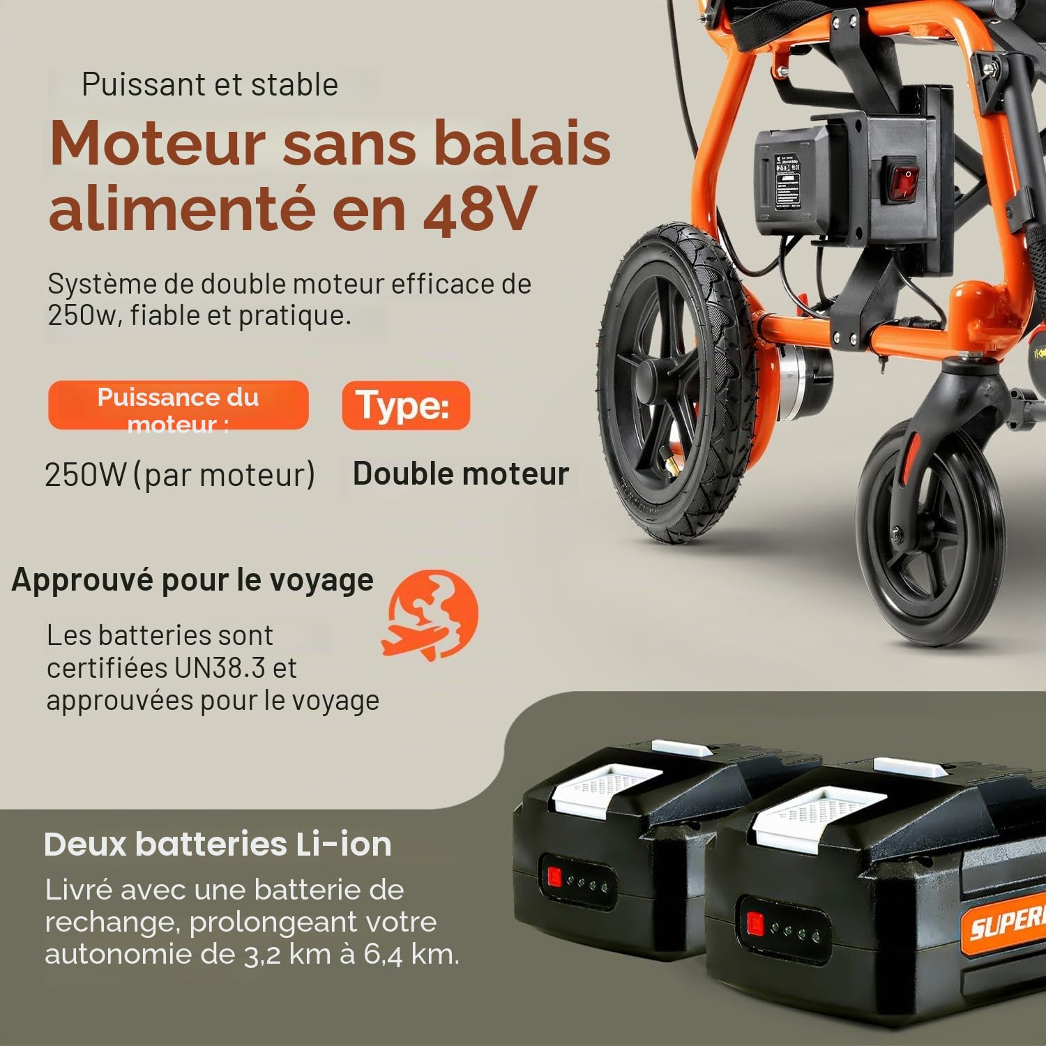 SuperHandy GoRide 2 Fauteuil roulant électrique, 150 kg, pliable | Seulement 19 kg; 2 moteurs sans balais de 250 W, rotation sur place, frein électromagnétique et design portable