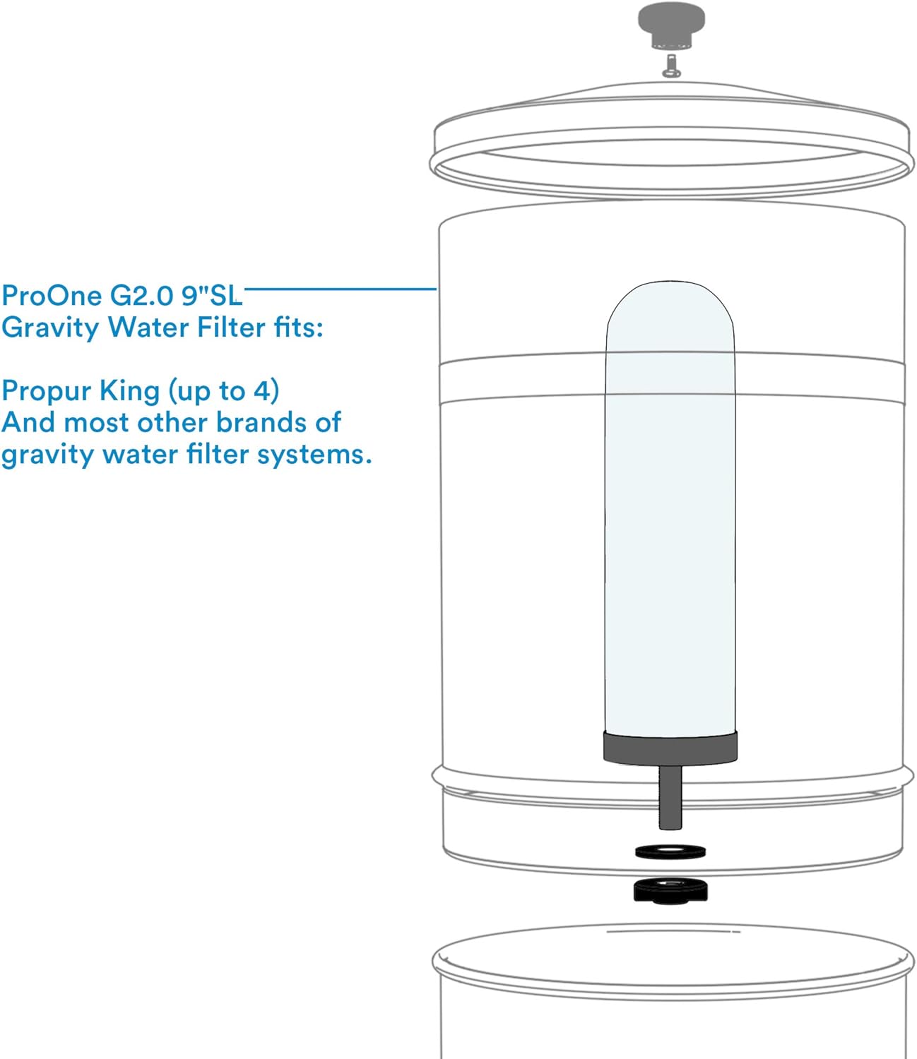 Bеѕt Rеvіеw Propur ProOne Single 9-inch Slimline Replacement Filter for Propur Prepper King Countertop Gravity Water Filter System - Removes Fluoride, Lead, Chlorine, Microplastics, and More
