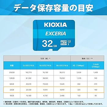 Amazon | KIOXIA(キオクシア) 旧東芝メモリ microSD 32GB UHS-I