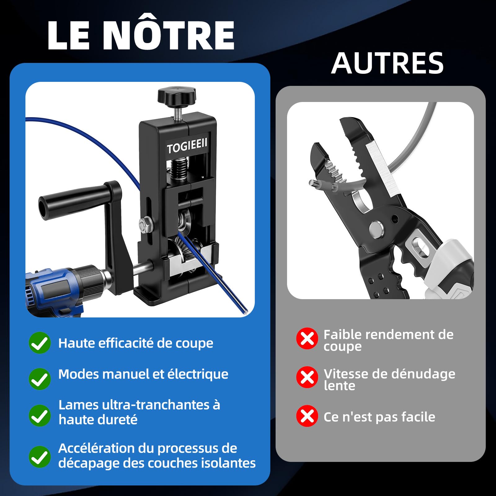 Denudeur Cable Electrique 1–25mm Portable Machine a Cuivre