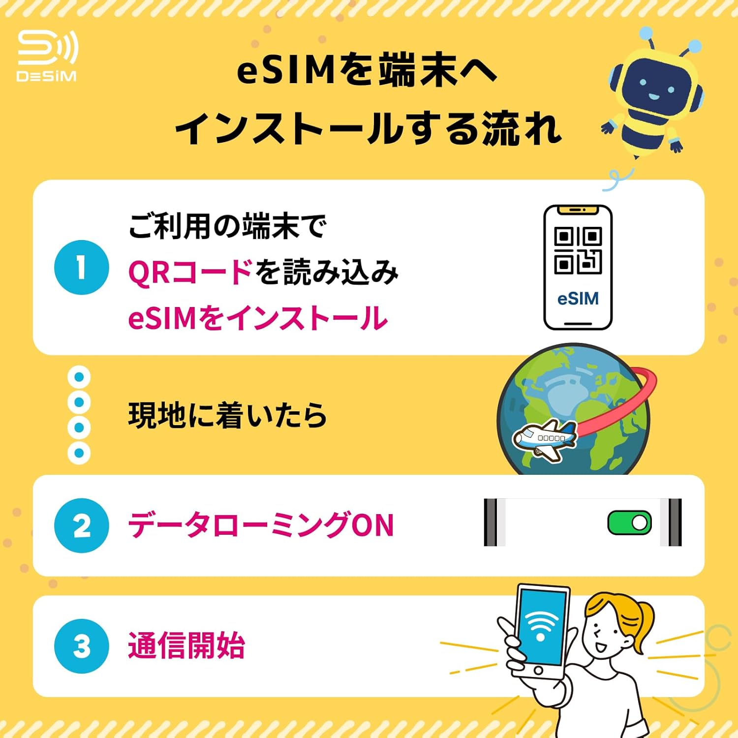 【タイ eSIM】29日間 20GB（コスパ重視） DeSiM正規卸 | LINE相談受付中｜当日発行可能 | データ通信専用（電話