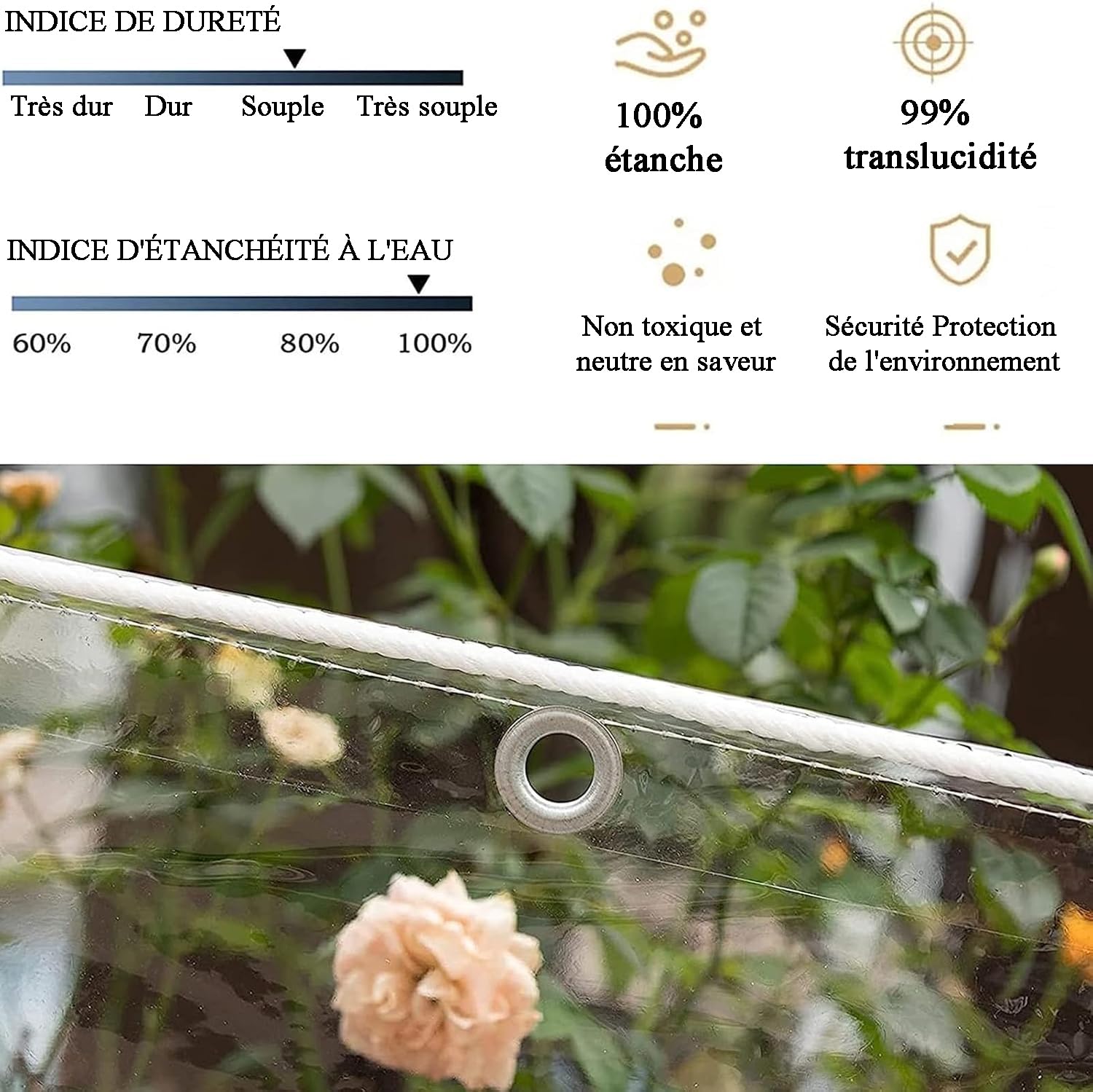 PVC Plane Transparent mit Ösen 3x3 m, Durchsichtig Wasserdicht Abdeckplane – PVC Regenschutz Windschutz Wetterfest Tarp für Balkon Terrasse Wintergarten Garten Außenbereich