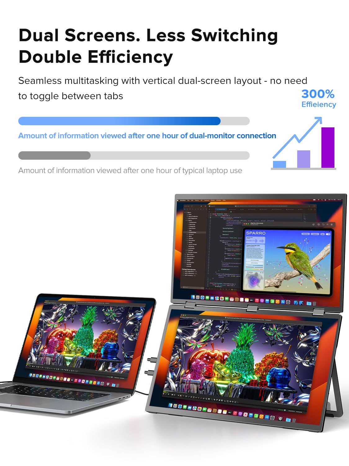 Newsoul Doble Monitor Portatil 18,5 Pulgadas, Doble Pantalla Portatil Plegable 100Hz 125% sRGB 1080P HDR, Extensor para Portátil con Rotación de 360°, Compatible con VESA, para Laptop, PC, Mac, PS5