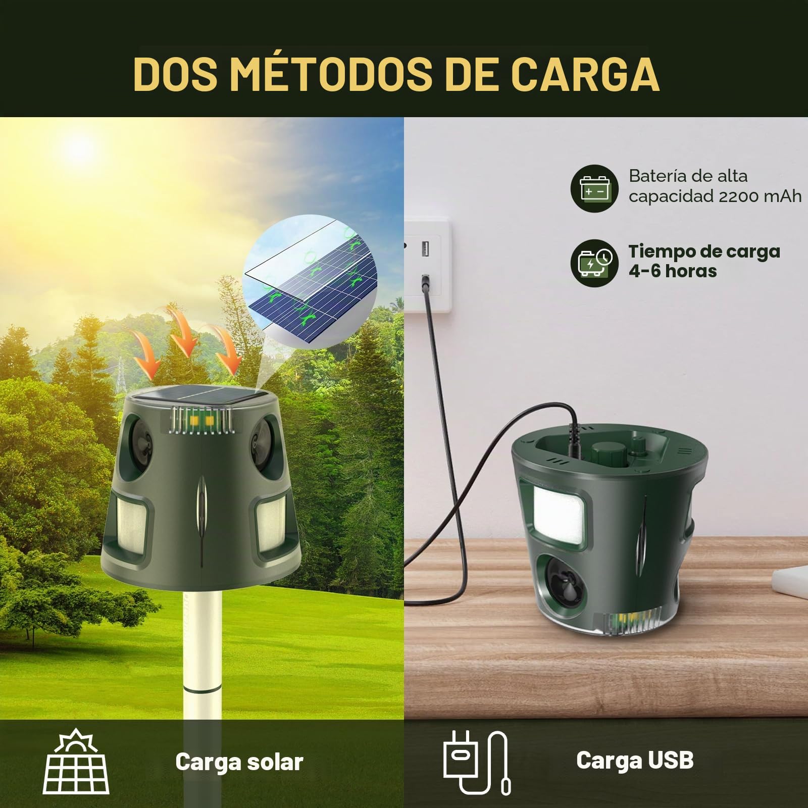 360° Solar Repelente Gatos, Ultrasónico Ahuyentador Pare Animales con Sensor de Movimiento y Luz Intermitente, 5 Modos Ahuyentador Impermeable para Exteriores para Ciervos Zorrillos Ardillas Conejos