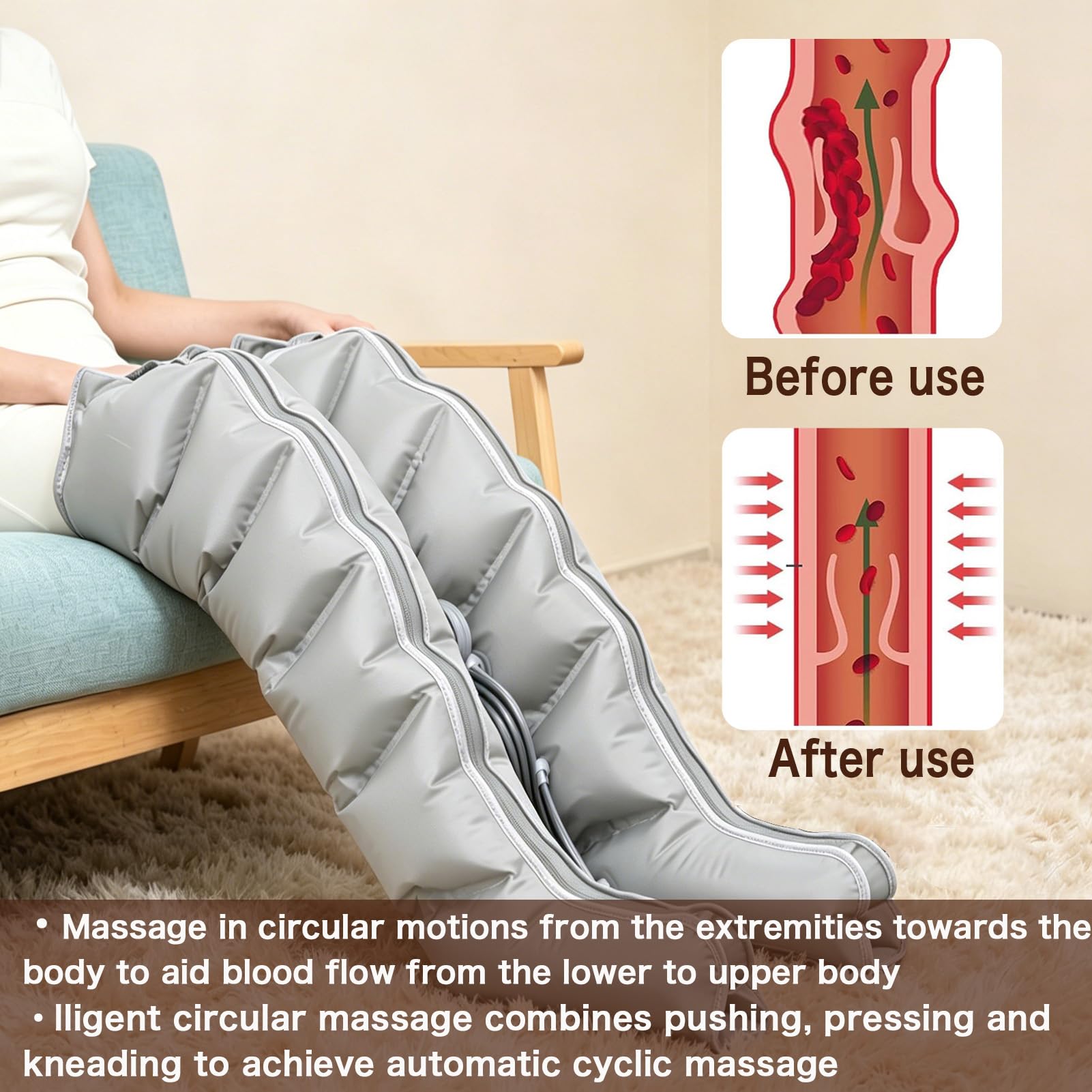 Presoterapia en Casa, Botas Presoterapia Piernas con 6 Camaras, 6 Modos Combinados & Presión 30-250 mmHg Smart, Timer 0-30 Min, Masajeador Piernas para Dolor Muscular & Relajación