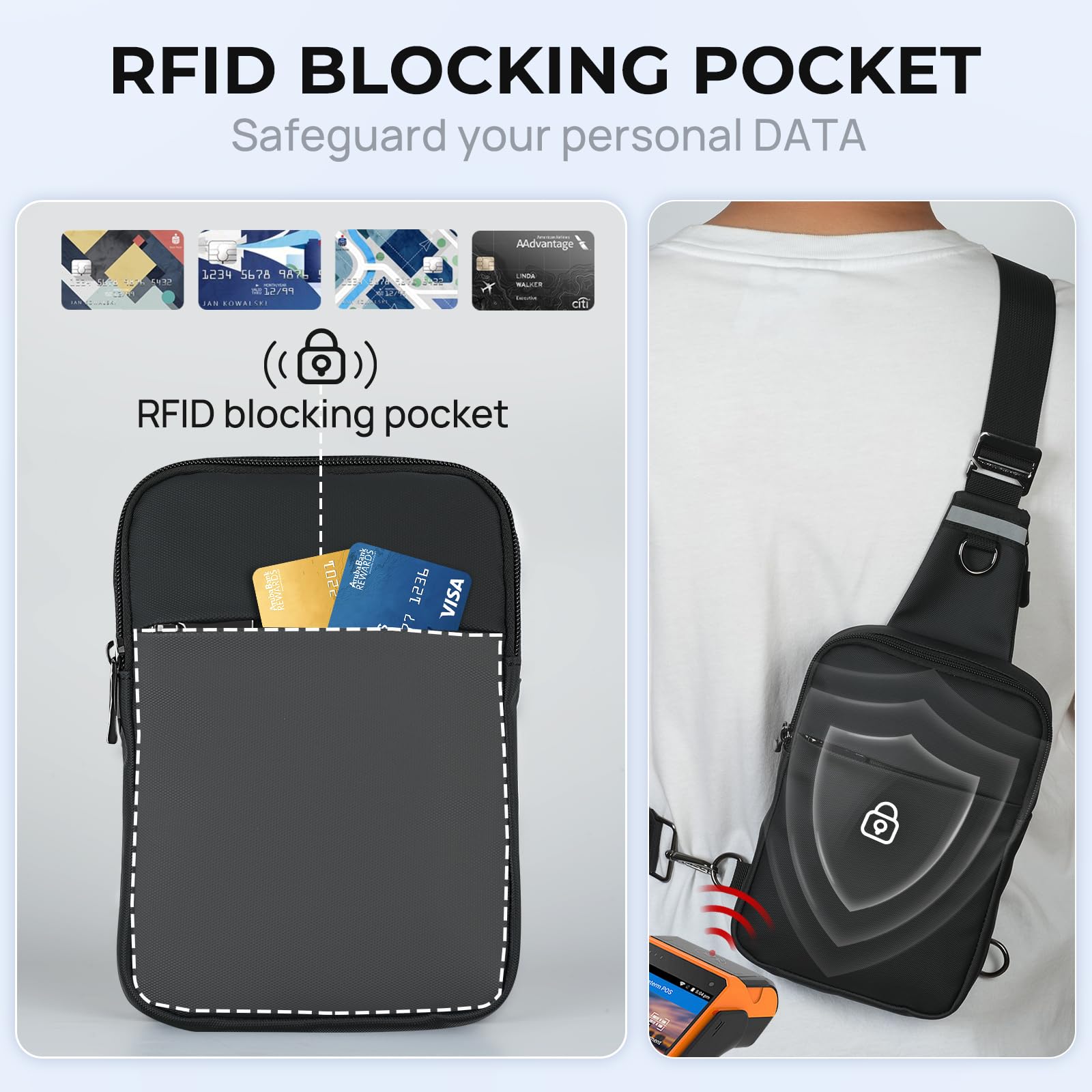 Sling Bag torba na ramię na klatkę piersiową dla mężczyzn i kobiet z blokadą RFID, torba na klatkę piersiową, mała torba męska, na lewe i prawe ramiona