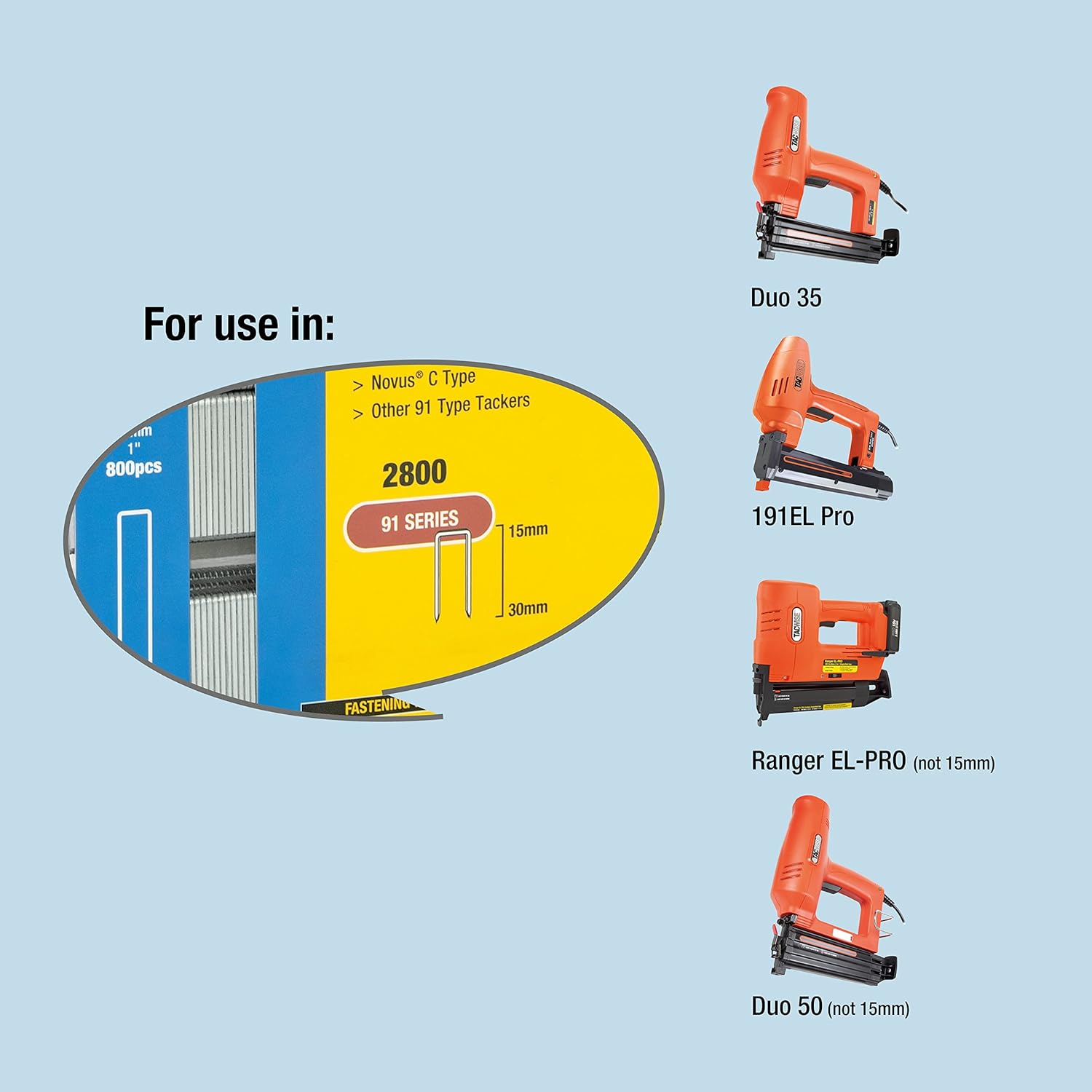 Tacwise 0204 Selection Pack of Type 91/15-30 mm Galvanised Narrow Crown Staples, Pack of 2800