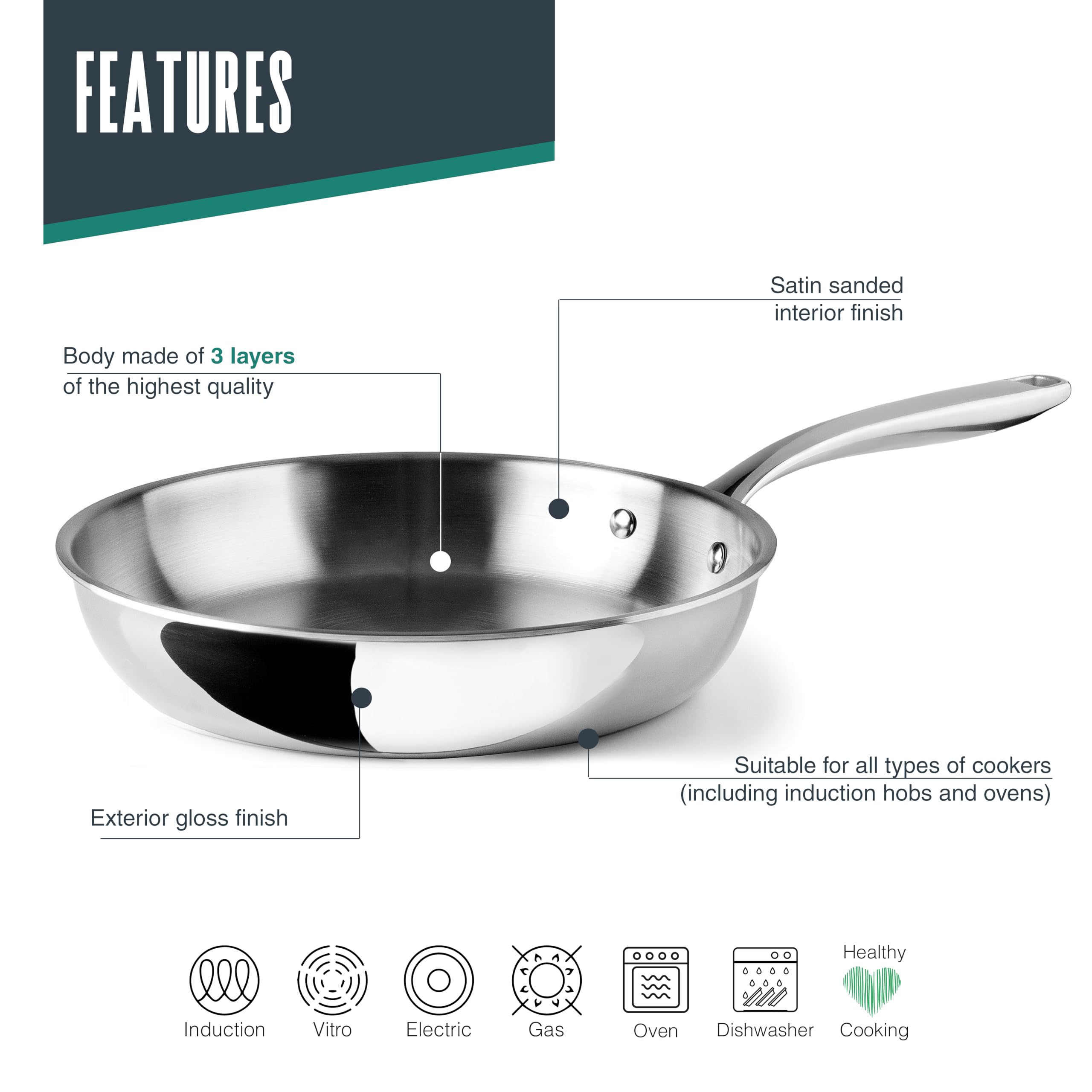 LACOR - 60848 - Padella Trichef, 18 cm, Acciaio Inox 18/10 E Alluminio A Tre Strati, Manico Ergonomico In Acciaio Pressofuso, Adatta Per Induzione, Forno E Lavastoviglie