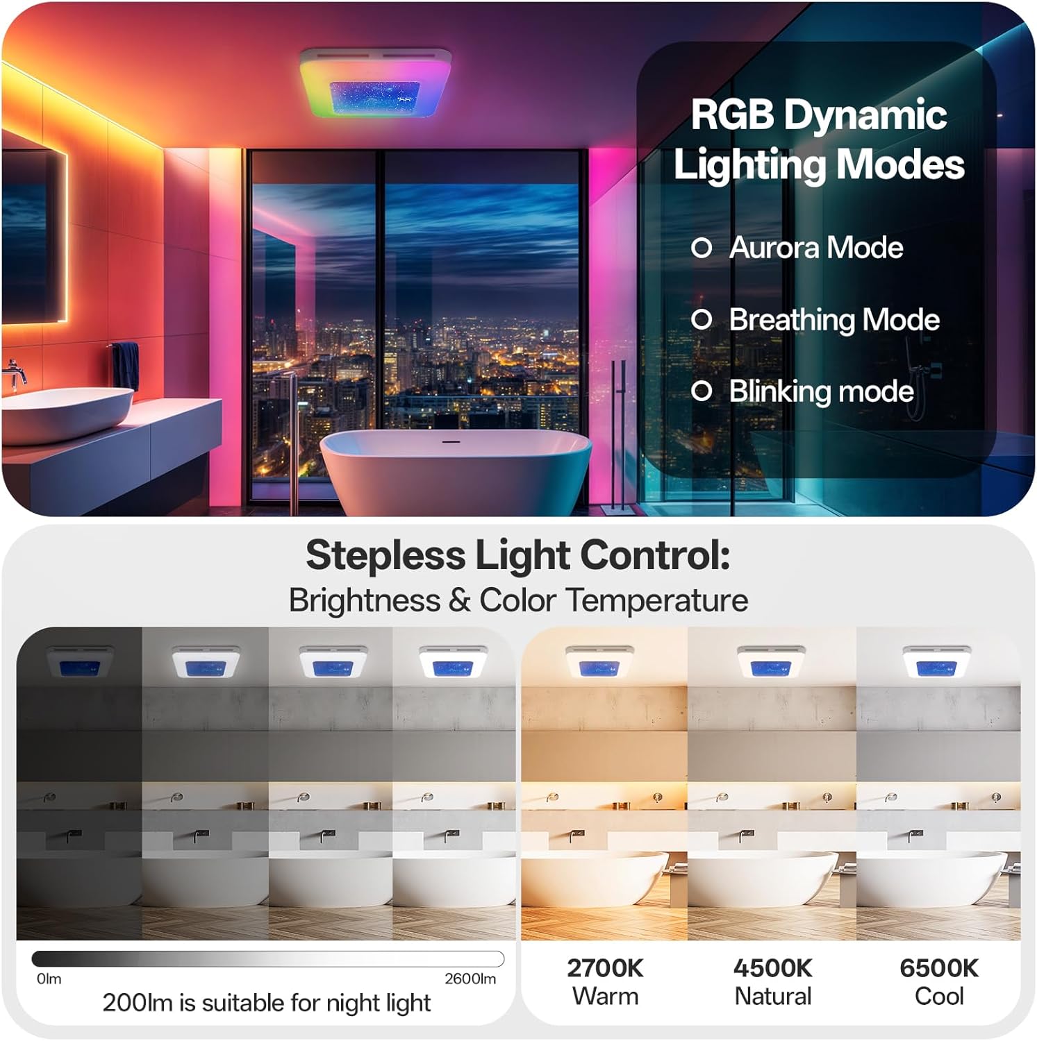 Bathroom Exhaust Fan with Humidity Sensor, 230 CFM 1.0 Sone Ventilation Fan, 3 Dynamic Light and 3CCT Light (2700-4500-6500K), 11.22” x 11.22” Mount, Remote Control (Stellar Night)