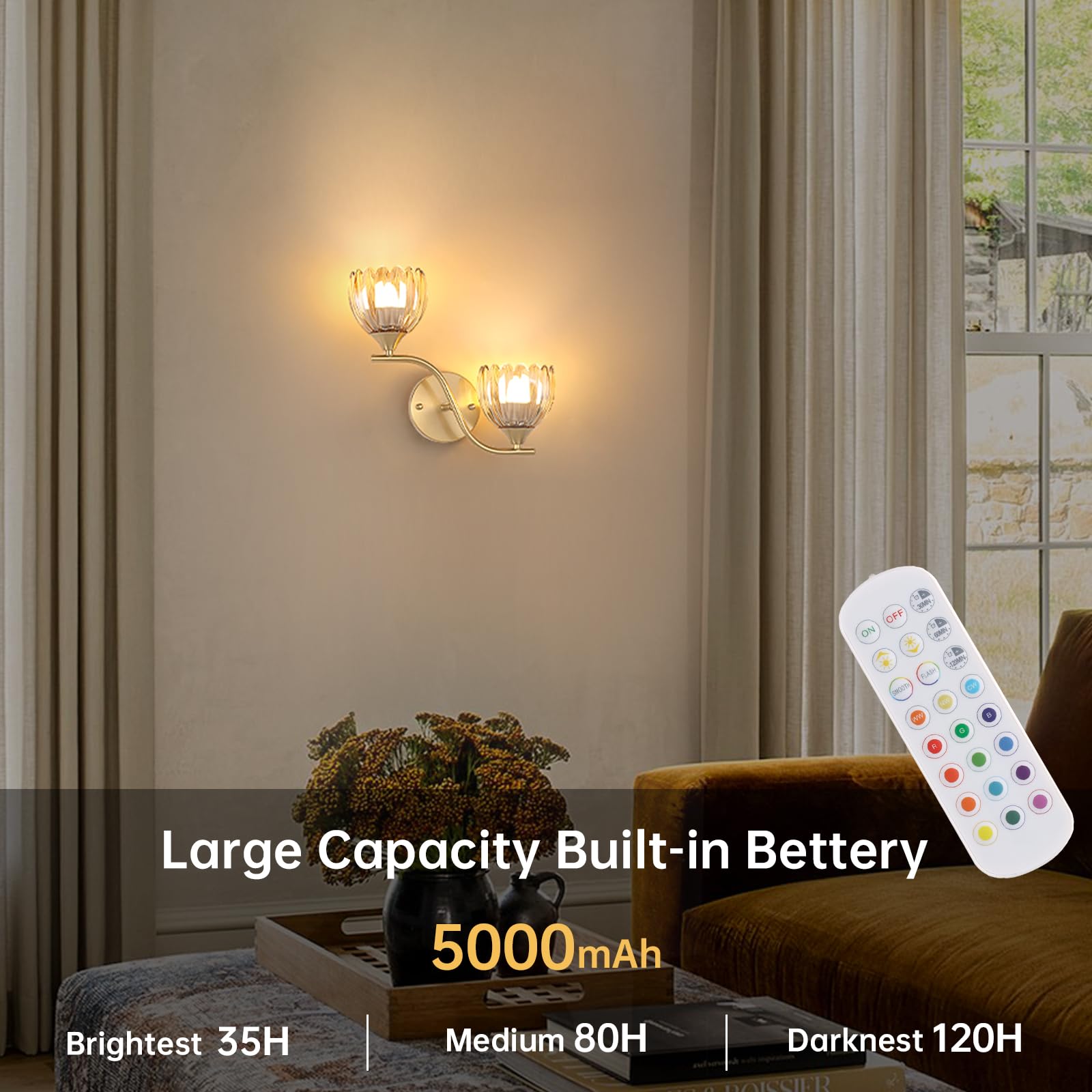 Shenmoyl Battery Operated Wall Sconce, 2-Lights Vinatge Brass Wall