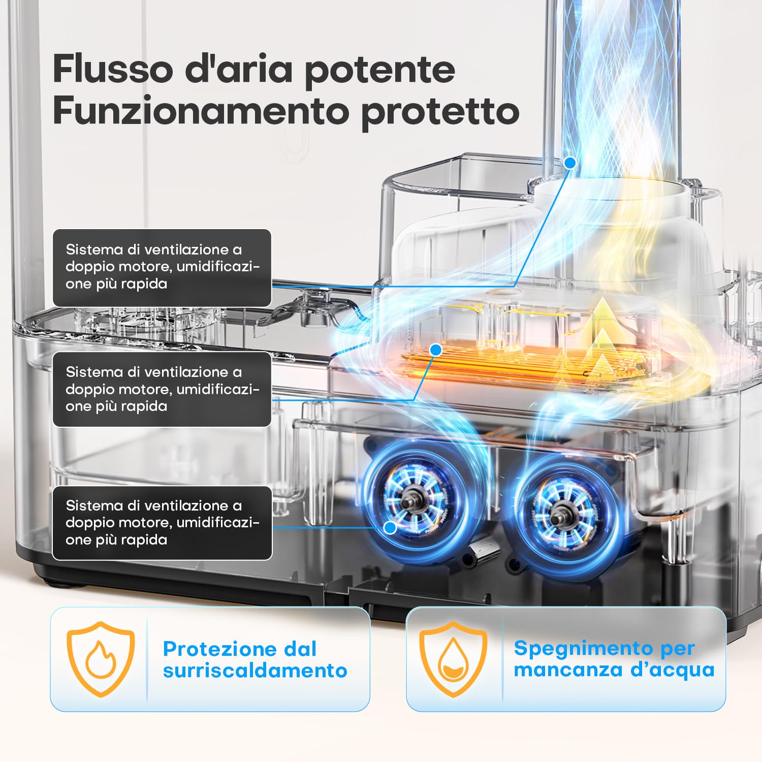 AROEVE 8L Umidificatore Ambiente, Umidificatore Nebbia Calda & Fredda per Ambienti Grandi, Caricamento dall'Alto, Diffusore Aromi, Sensore Umidità, 60H/22dB Silenzioso per Bambini Stanza Bimbi Piante