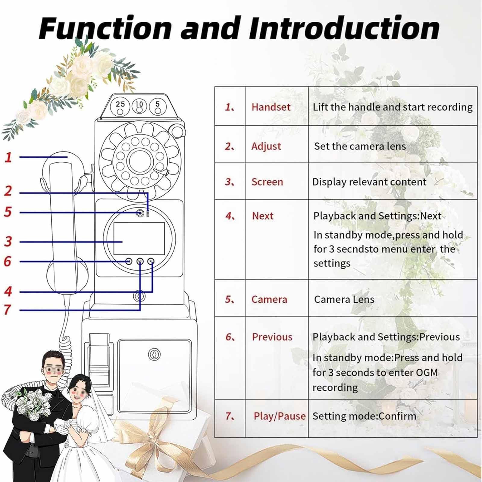 Libro de invitados de audio y video para bodas, aniversarios, duchas y cumpleaños. Graba mensajes personalizados para preservar ocasiones especiales con facilidad