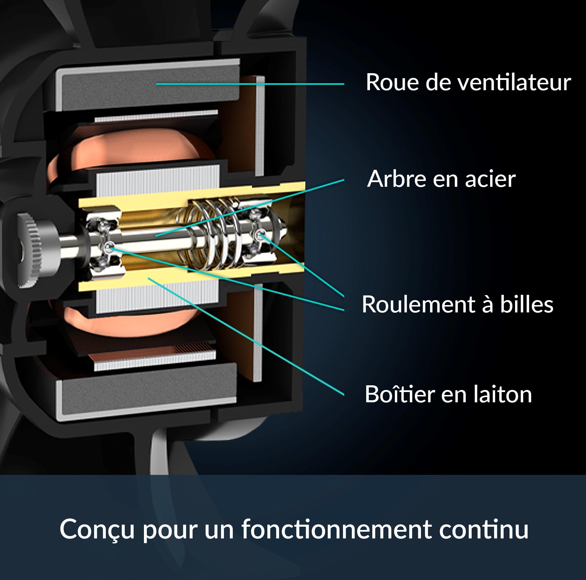 ARCTIC S12038-8K (3 Pièces) - Ventilateur de serveur 120x120x38 mm