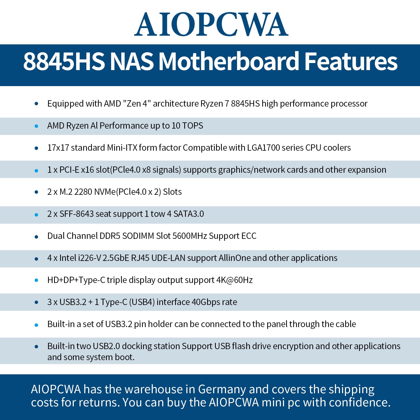 NAS Motherboard 9 Bay, Ryzen 7 8845HS 8C/16T, 4×i226-V 2.5GbE-UDE LAN, Mini Itx Mainboard PCIe×16, 2×DDR5+2×NVMe Slot, 2×SFF-8643, DP+HD+Type-C, Barebone (2×SATA Cables)