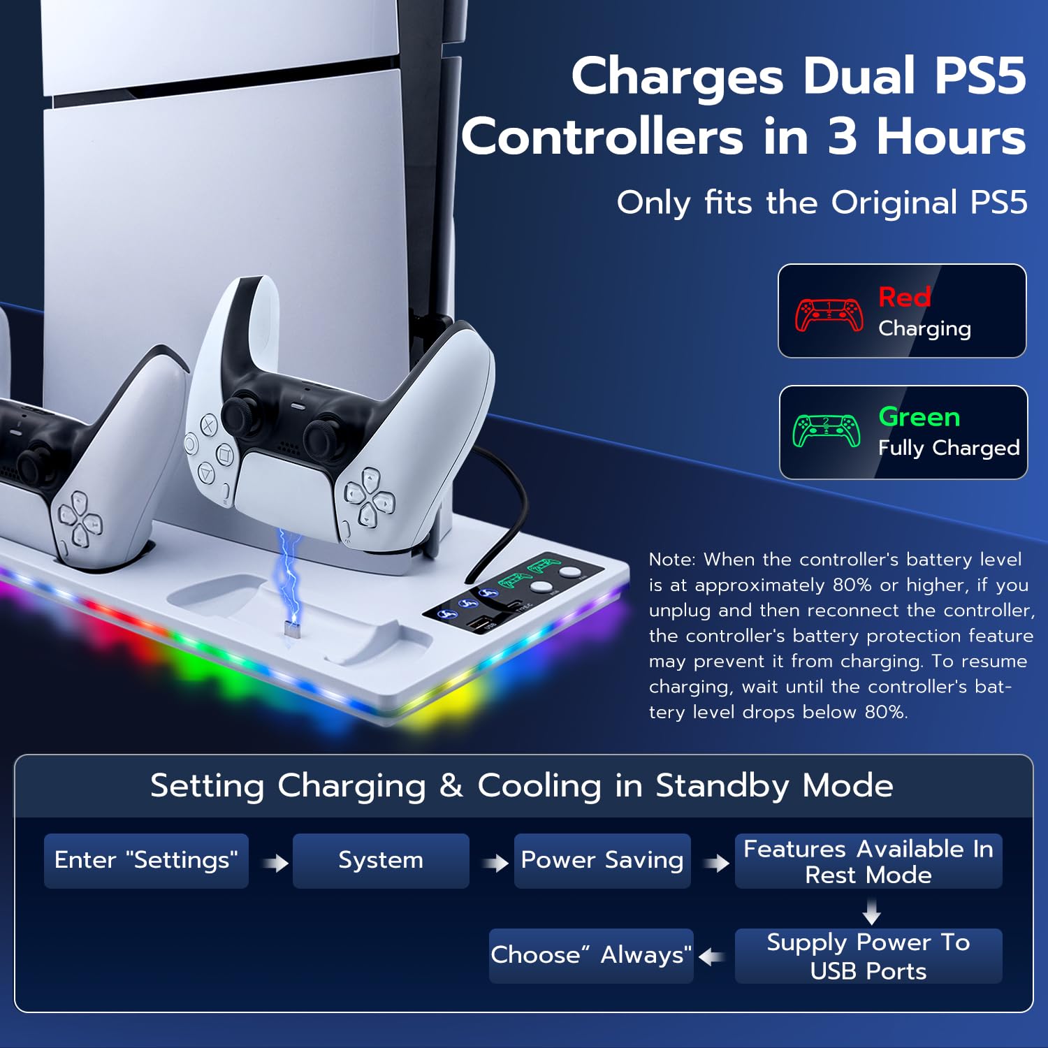 Soporte para PS5 / Slim/Pro, Ventilador de Refrigeración de 3 Velocidades, Cargador de Controlador para PS5 con Indicador RGB, Estación de Carga PS5 Slim Digital/Disc Edition con 2 USB