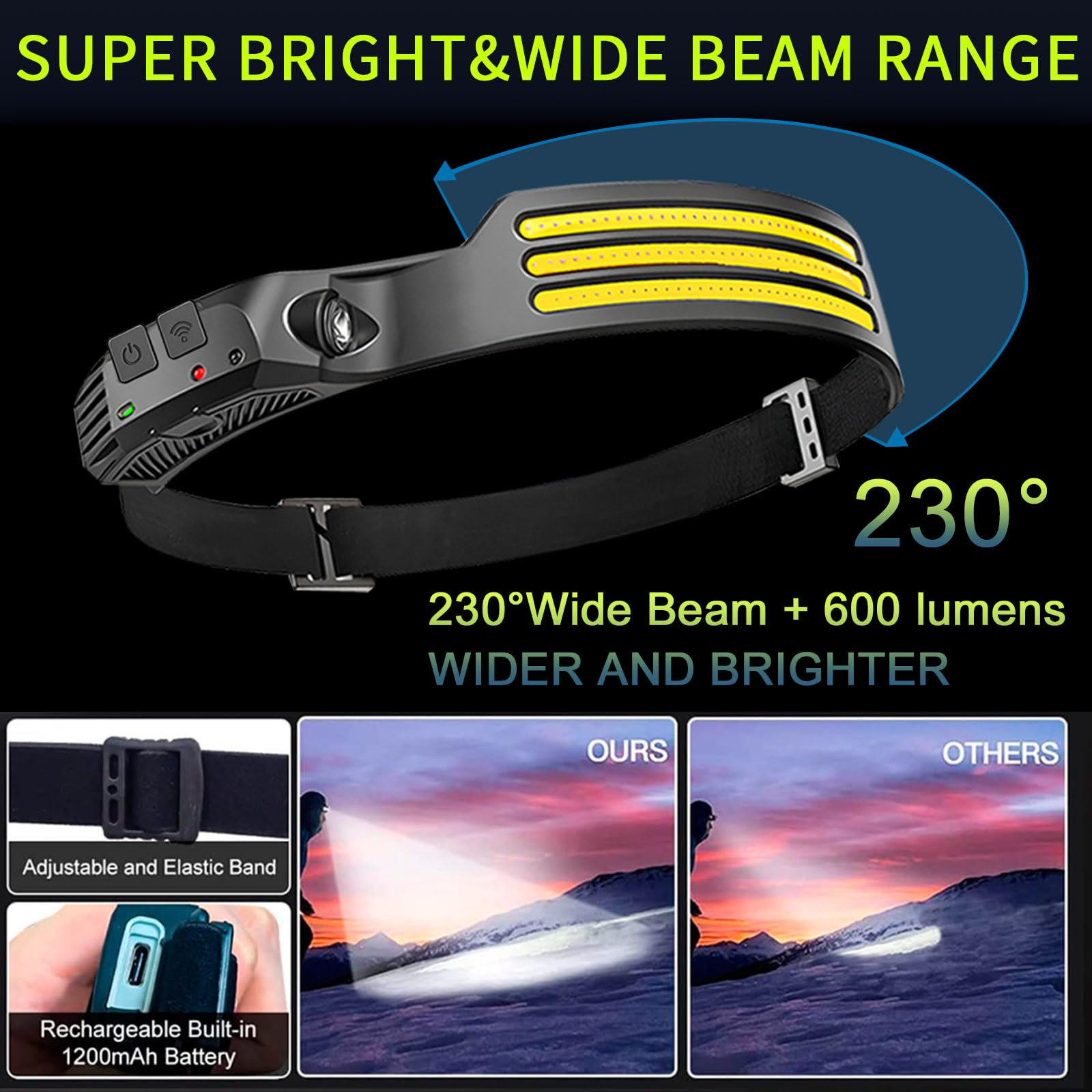 LED-Stirnlampe wiederaufladbar mit 3 LED-Streifen, 230 ° breiter Strahl, Stirnlampe für Stirn, 6 Modi, Hartschalenlicht für Erwachsene, Taschenlampe für Arbeit, Wandern, Laufen, Camping, Essentials