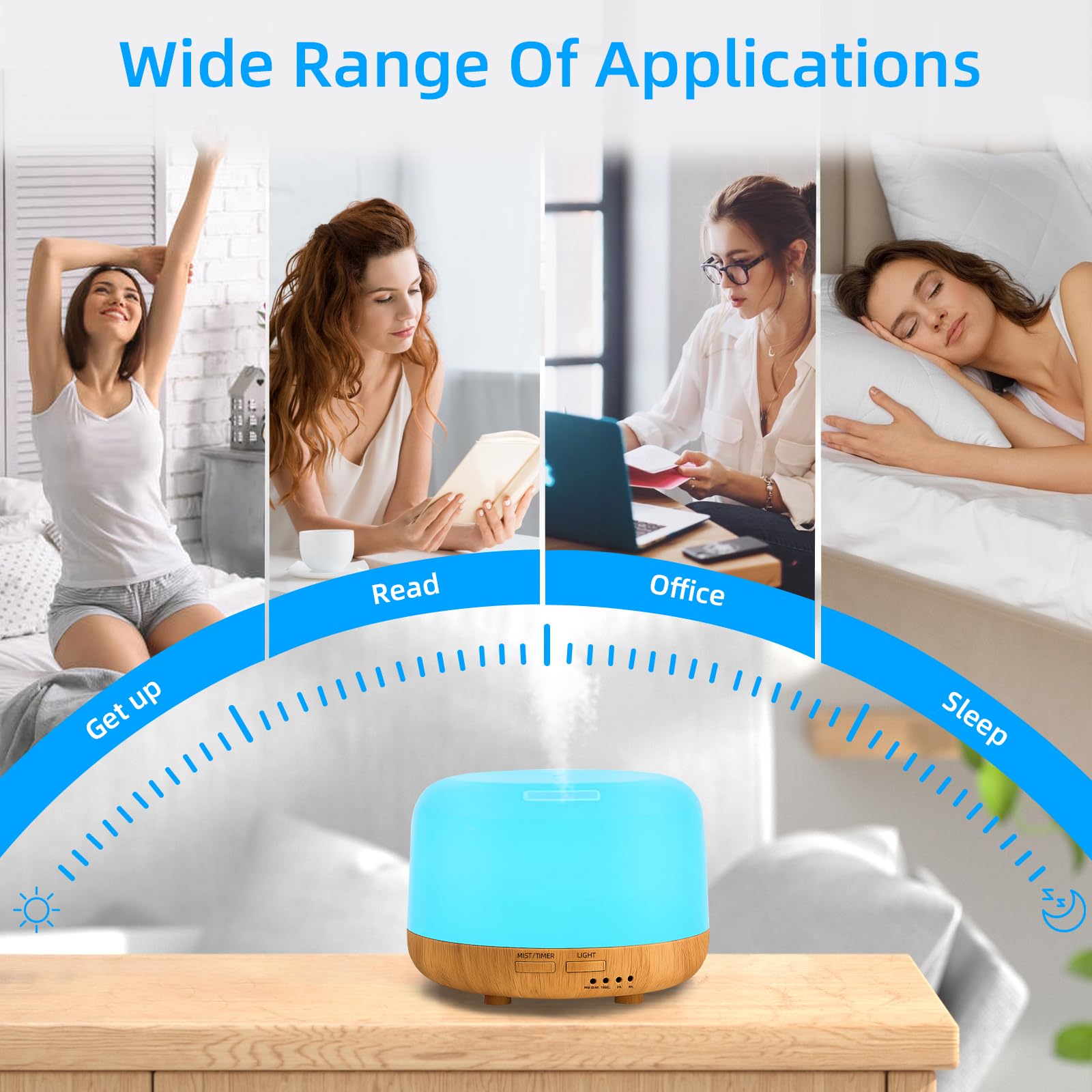 SPLITSKY Aromatherapy Essential Oil Diffuser for Home with Remote Control Plastic, 300ml Cool Mist Air Humidifier, 8 Hours Quiet Operation, Timer, 7 LED Colors 4