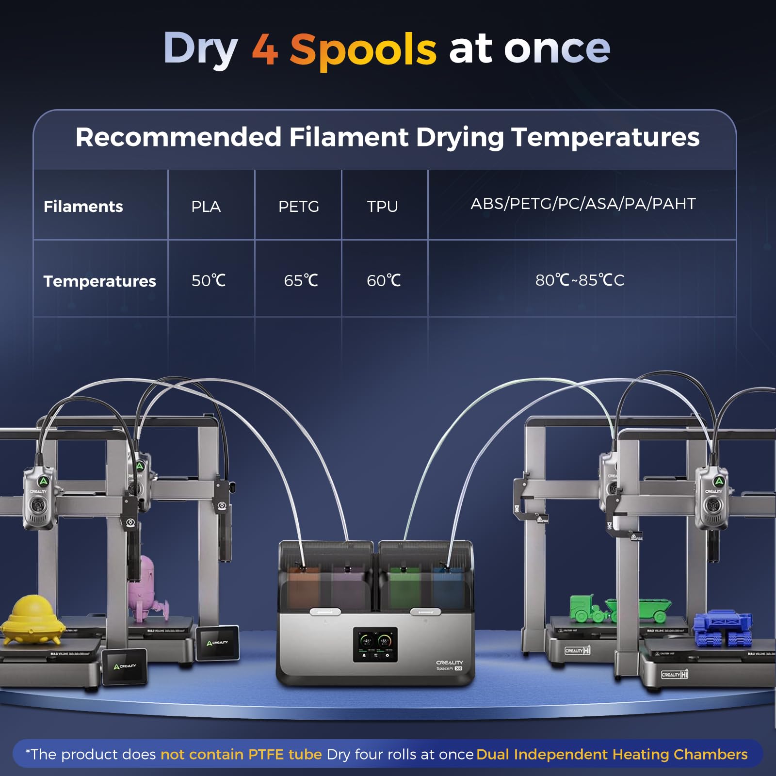 Creality Filamenttrockner 4 Spulen,Space Pi X4 Filament Aufbewahrungsbox:Zwei Unabhängige Heizkammern bis zu 85 °C, Automa Geräuschloser Energiespar Aufbewahrung with 4kg Schwarz/Weiß Hyper PLA