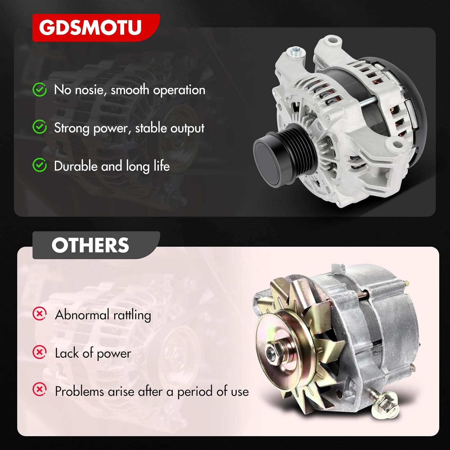 Alternator Fit for V6 3.6L for Dodge for Durango 2011-2015 for Charger 2011-2016, for Ram for 1500 2013-2015, for Jeep Grand Cherokee 2011-2016, 220Amp/12Volt, 421000-705 4801865AC