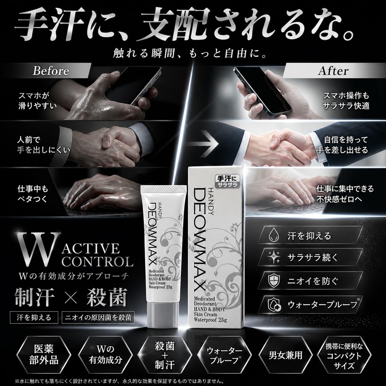 デオマックス DEOWMAX HANDY 6個セット Amazon.co.jp: 【手汗に・サラサラ】薬用デオダブルマックスハンディ