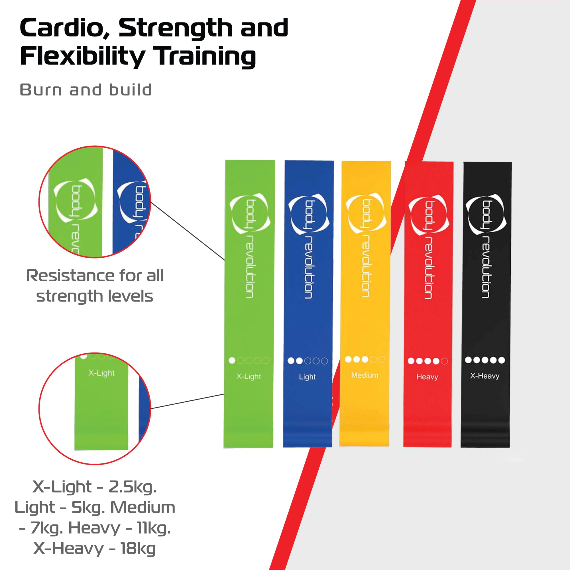 Napoli, Presentato Anche Il Kit Di Allenamento