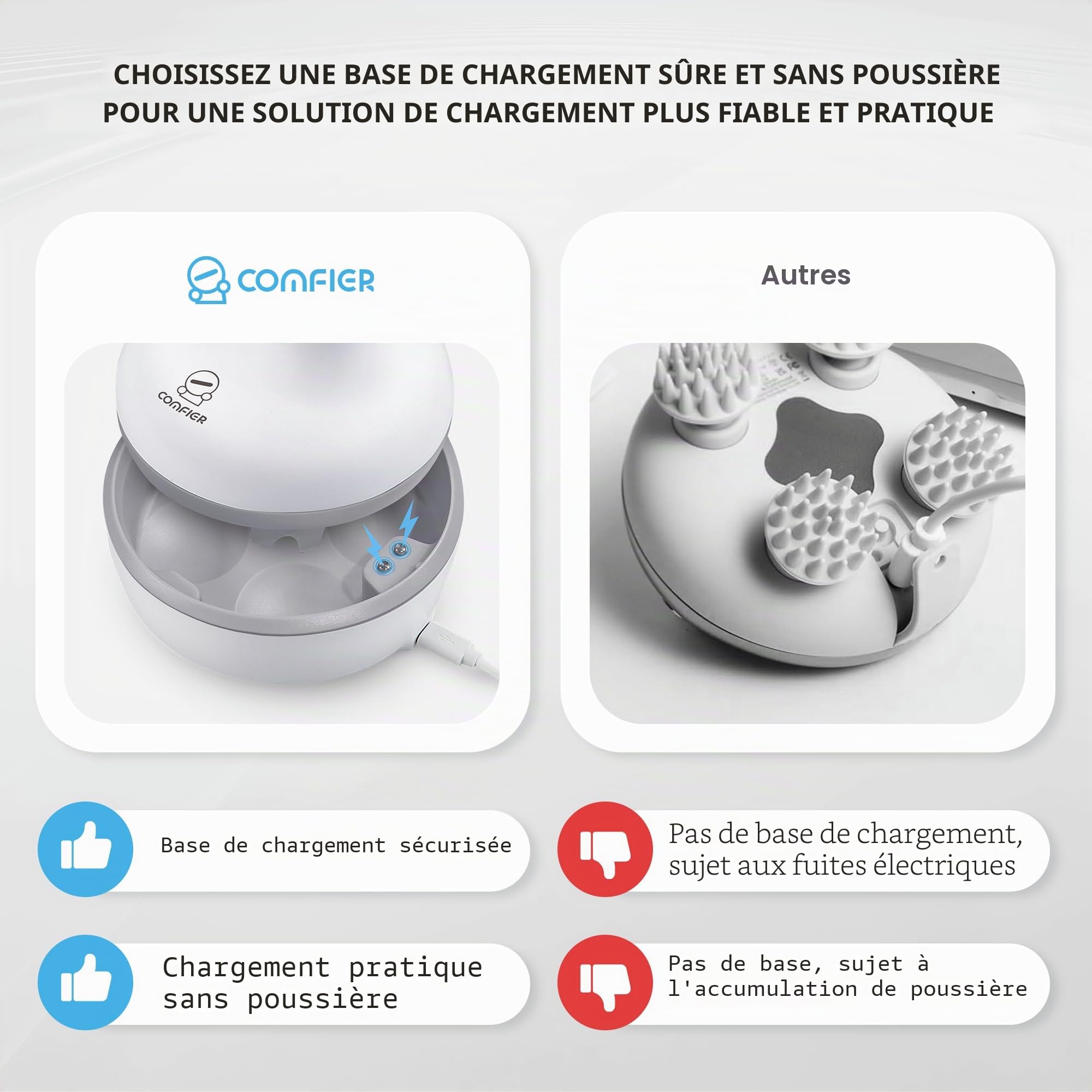 COMFIER Masseur de cuir chevelu sans fil - Masseur de tête électrique, Masseur de grattoir de tête portable pour la croissance des cheveux, nettoyage en profondeur et relaxation du stress