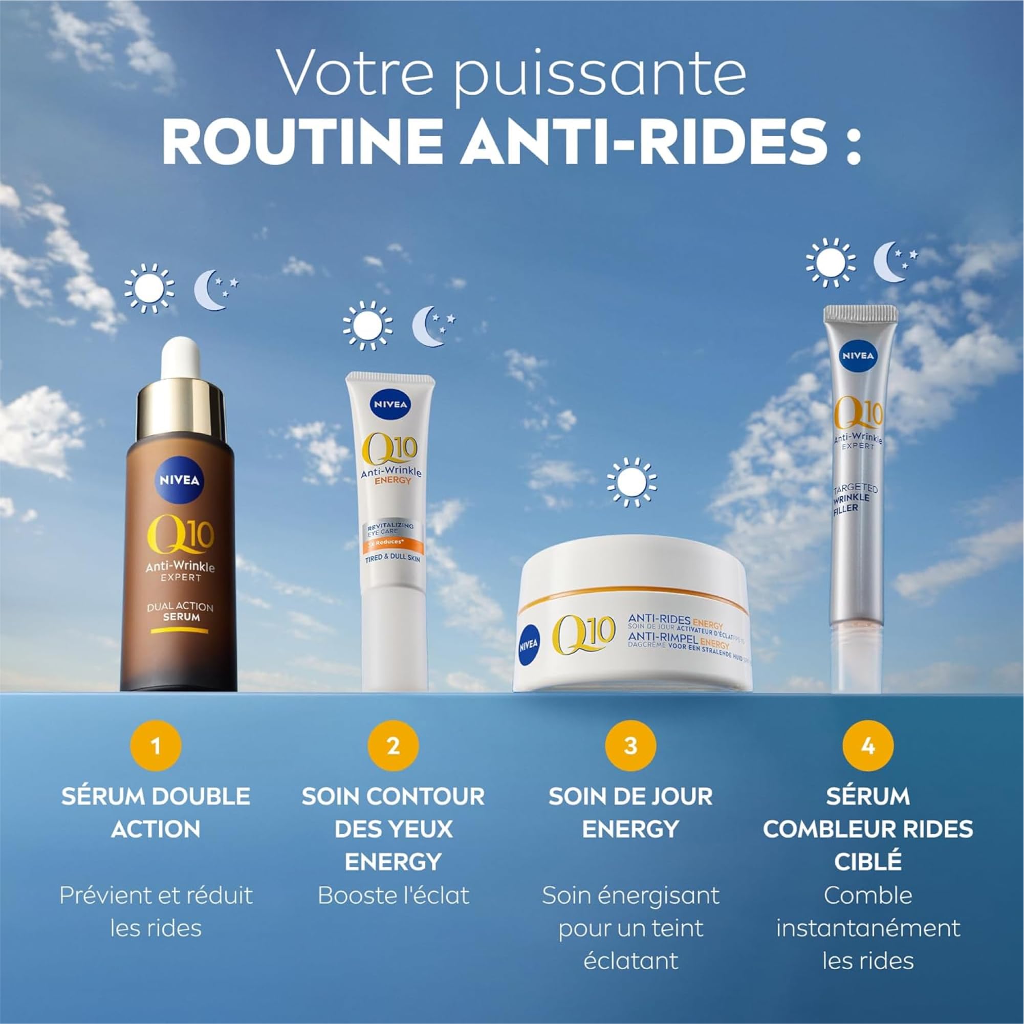 NIVEA Coffret Visage Q10 Energy (1 x 1 pce) - Soins visage anti-rides - Routine crème hydratante visage et éclat à la Vitamine C - Crème jour FPS15 + crème nuit énergisante peaux ternes & fatiguées