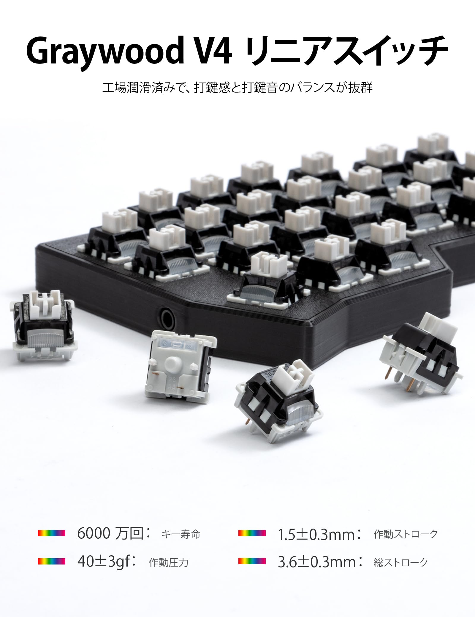 Amazon | Koravax Corne V4.1 分割キーボード 40% エルゴノミクス