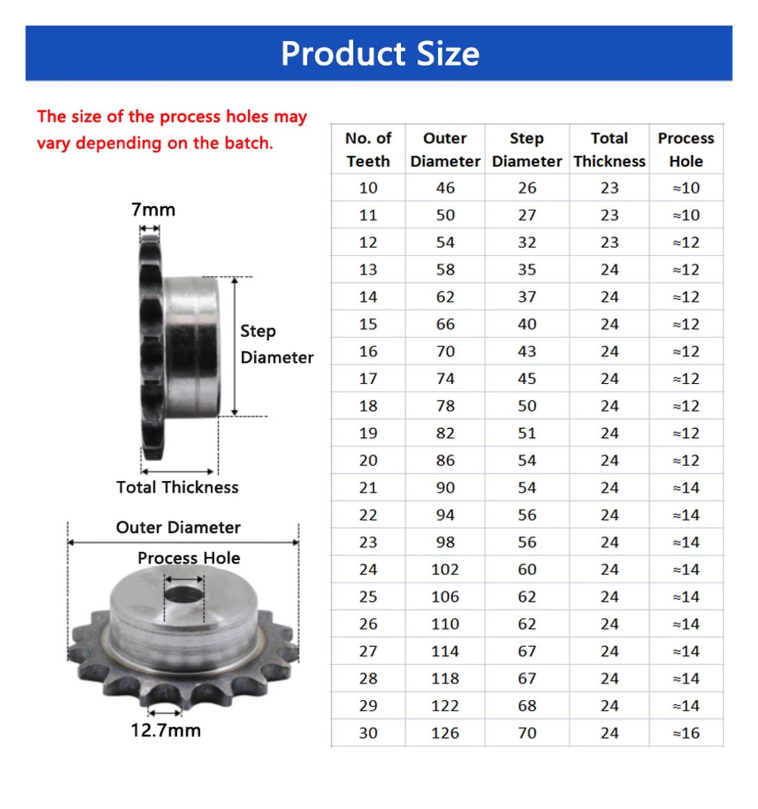 Bevel Gear Pinion Hardware Mechanical 1pcs 08B 10Teeth to 21Teeth Sprocket Wheel Chain Gear Industrial 45# Steel Suitable for 08B Roller Chain Pitch 12.7mm(17 Teeth)