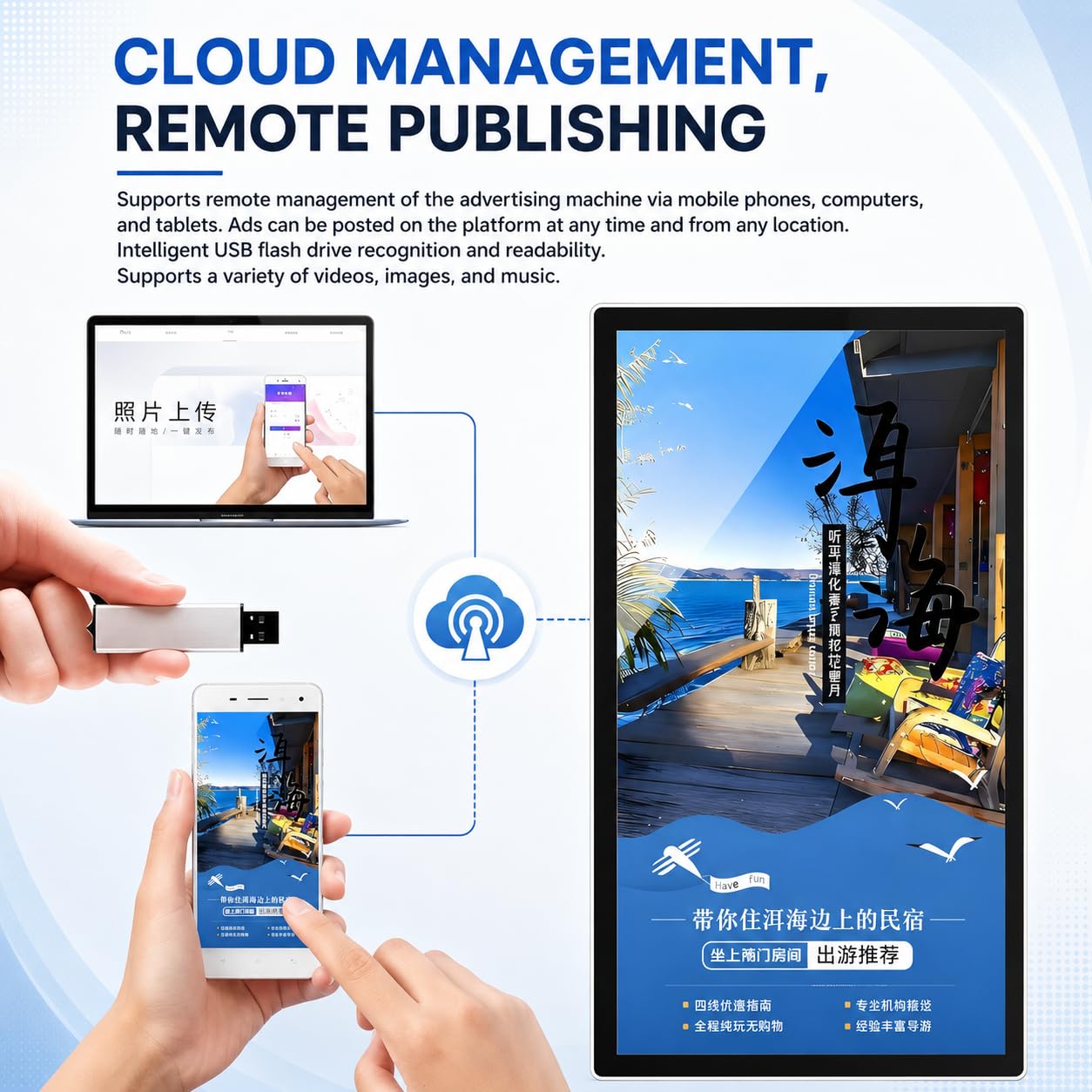 Ekran Digital Signage, Ekran Reklamowy – Rozdzielczość 1080P Scr18.5"