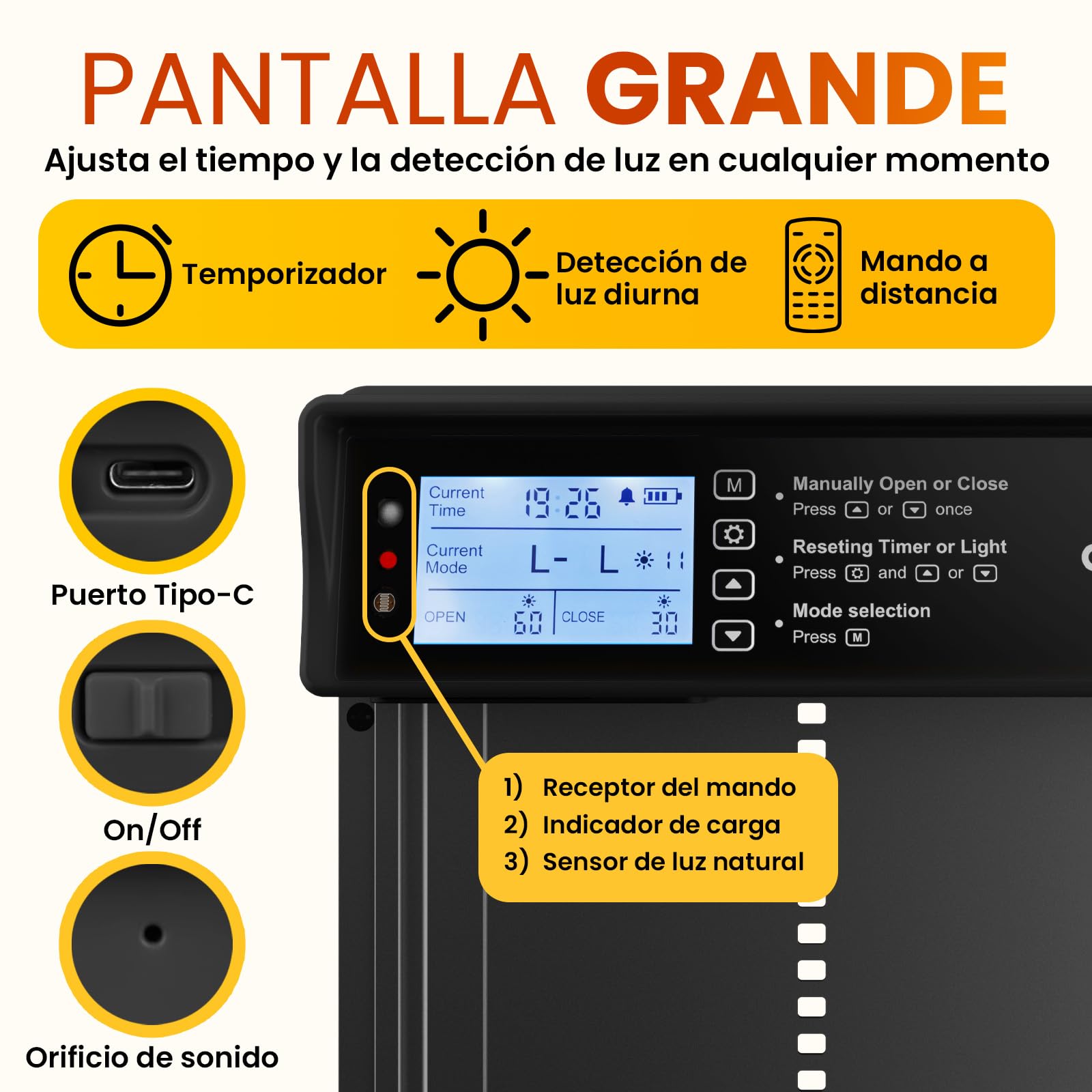 Puerta Gallinero Automatica Solar con Mando a Distancia, Sensor de Luz y Temporizador, Negro