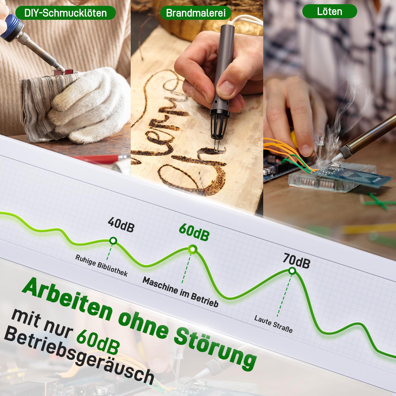 KINGSOM K7 Lötabsaugung [Schnelle] Lötrauchabsaugung, 2-in-1 HEPA & Aktivkohlefilter Löt Absaugung 99,97% Filtereffizienz, Starke Absauganlage für DIY-Tischlöten, Manuelle Holzbearbeitung Schnitzen