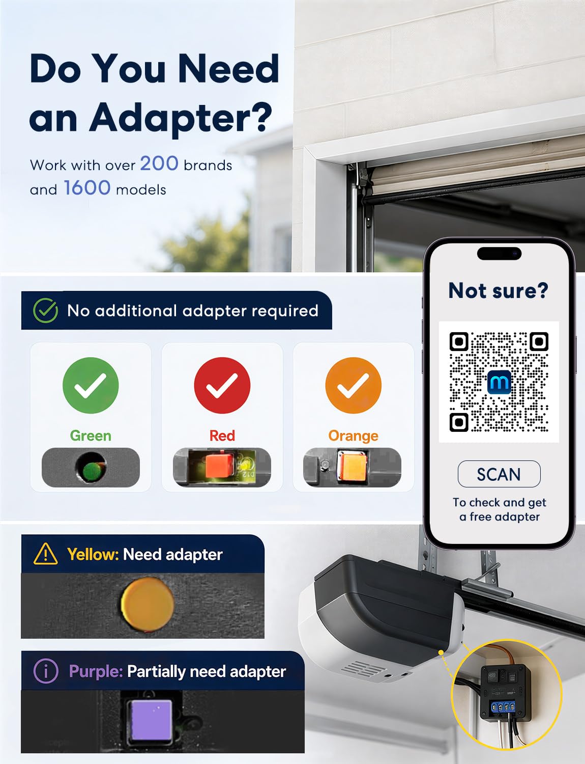 meross Smart Garage Door Opener Remote with External Antenna, Up