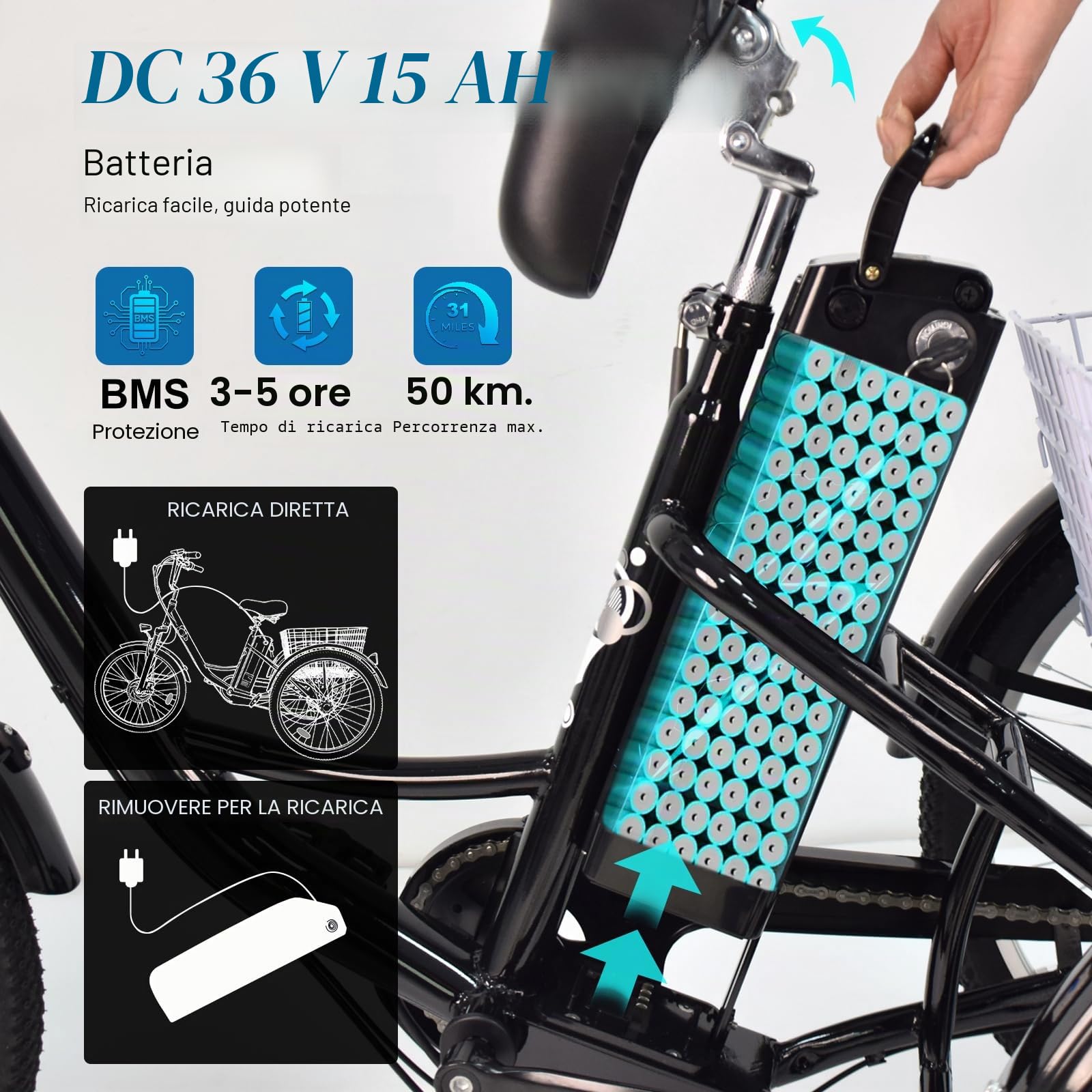 Triciclo Elettrico da 24 Pollici per Adulti, Triciclo a 3 Ruote da 7 Marce per Senior con Cestino, con Display LCD G51, Triciclo Elettrico da 36V 15Ah per Senior, Triciclo per Escursioni